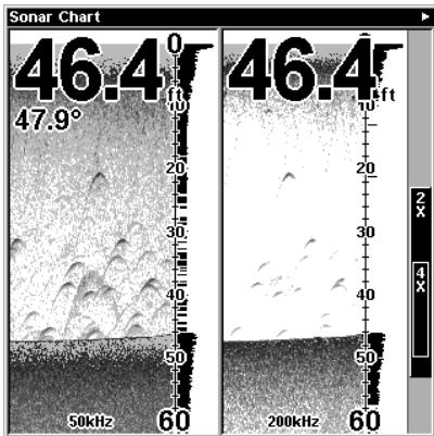EAGLE FISHELITE 480 - Sonar Page - 4