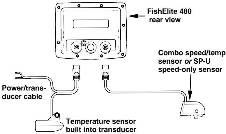 EAGLE FISHELITE 480 - NOTE: - 2