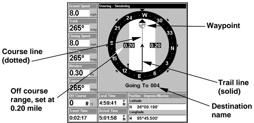 EAGLE FISHELITE 480 - Navigate To a Waypoint - 1
