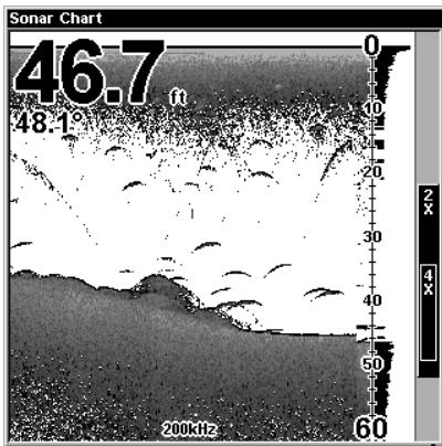 EAGLE FISHELITE 480 - Sonar Page - 2