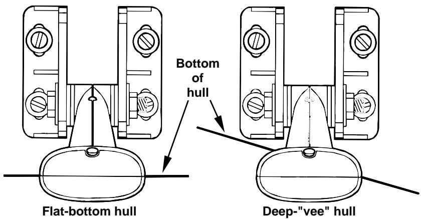 EAGLE FISHELITE 480 - Attaching transducer to transom. - 2