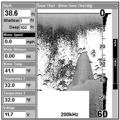 EAGLE FISHELITE 480 - Customizing the Digital Data/Chart Screen - 2