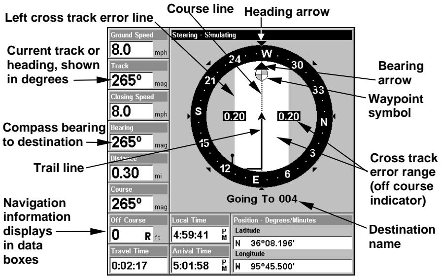 EAGLE FISHELITE 480 - NOTE: - 1
