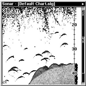 EAGLE FISHELITE 480 - Zoom &amp; Zoom Bar - 2