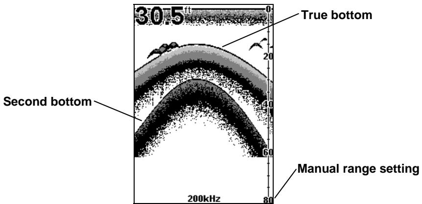 EAGLE FISHELITE 480 - Testing Determines Best Location - 2