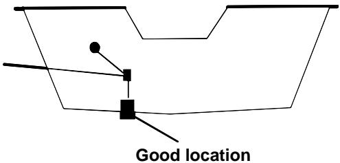 EAGLE FISHELITE 480 - NOTE: - 2