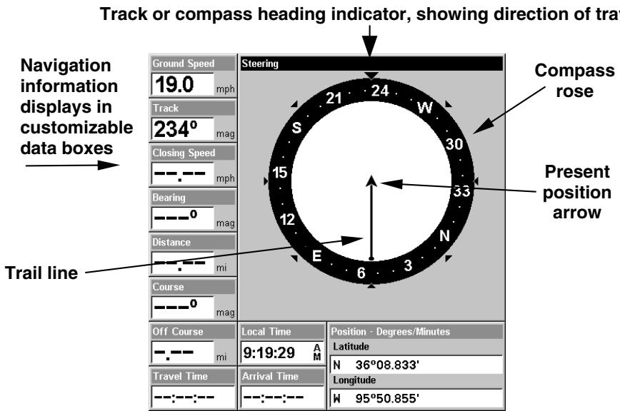 EAGLE FISHELITE 480 - Navigation Page - 1
