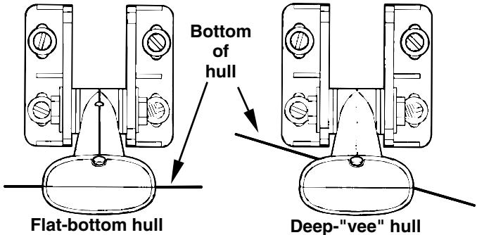 EAGLE FISHMARK 320 - Attaching transducer to transom. - 3