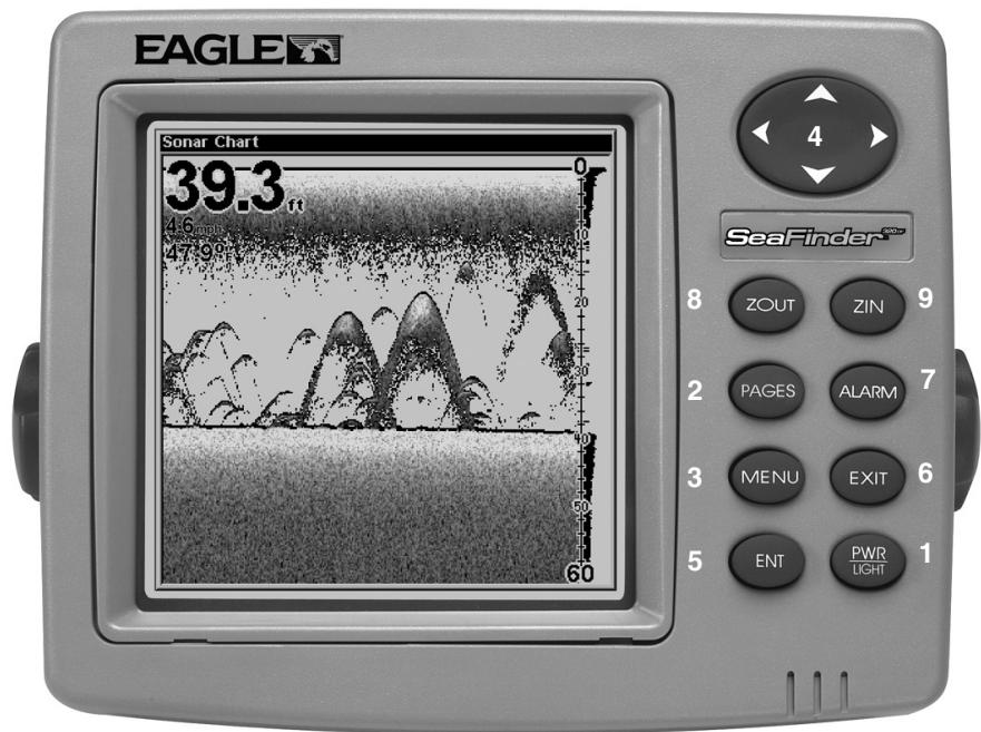 EAGLE FISHMARK 320 - Section 3: Basic Sonar Operation - 1