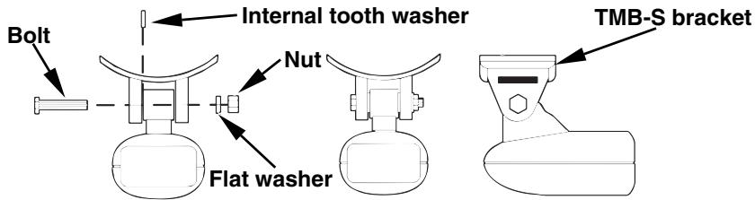 EAGLE FISHMARK 320 - TROLLING MOTOR BRACKET INSTALLATION (single-frequency only) - 1