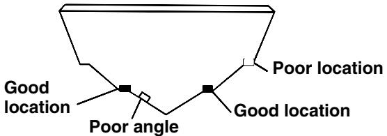 EAGLE FISHMARK 320 - NOTE: - 2
