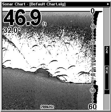 EAGLE FISHMARK 320 - To adjust the Grayline level: - 3