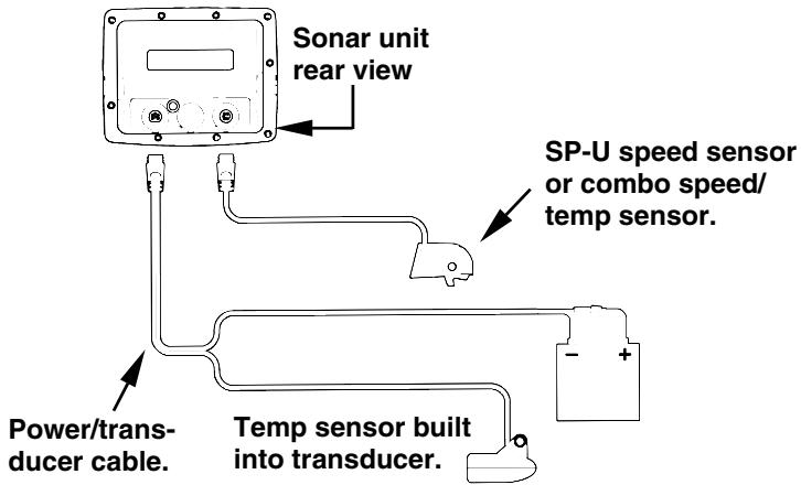 EAGLE FISHMARK 320 - NOTE: - 2