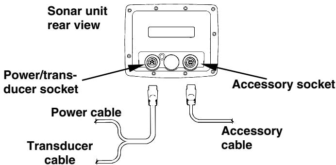 EAGLE FISHMARK 320 - CAUTION: - 1