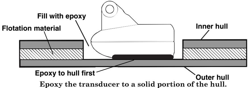 EAGLE FISHMARK 320 - SHOOT-THRU-HULL PREPARATION - 1