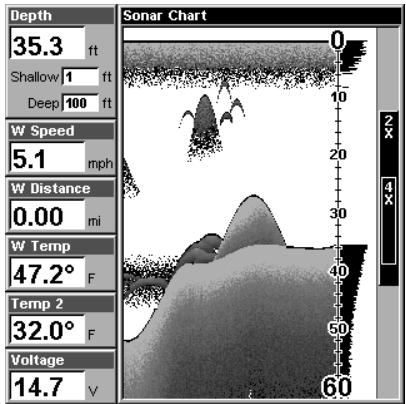 EAGLE FISHMARK 320 - Pages Menu showing some Sonar display options (at left, dual-frequency menu; at right, single-frequency menu). - 4