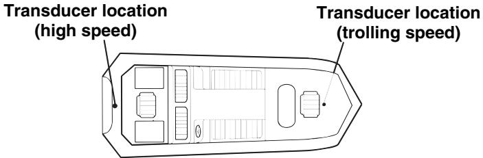 EAGLE FISHMARK 320 - WARNING: - 1