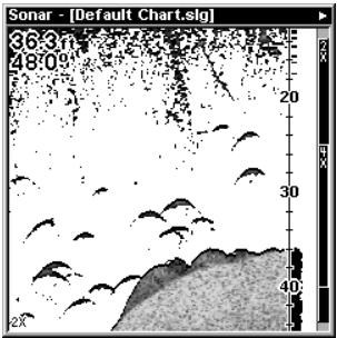 EAGLE FISHMARK 480 - Zoom &amp; Zoom Bar - 2