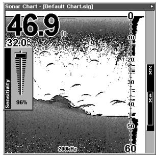 EAGLE FISHMARK 480 - To adjust sensitivity: - 2