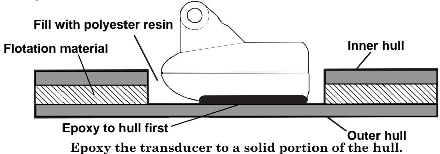 EAGLE FISHMARK 480 - SHOOT-THRU-HULL PREPARATION - 1