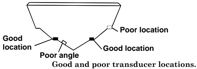 EAGLE FISHMARK 480 - NOTE: - 2