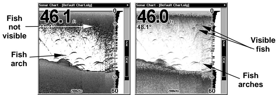 EAGLE FISHMARK 480 - To turn FishReveal on: - 1
