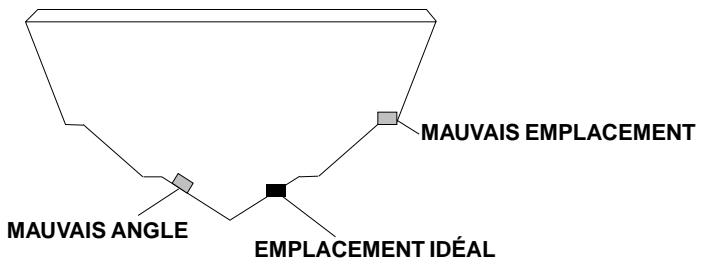 EAGLE HS WS - Assemblage et montage du transducteur - 6