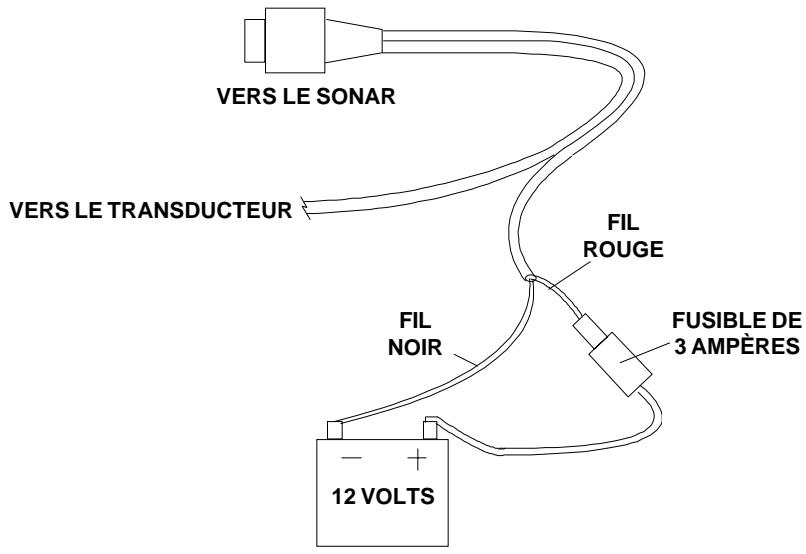 EAGLE HS WSBK - Avertissement! - 1