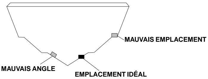 EAGLE HS WSBK - Assemblage et montage du transducteur - 6