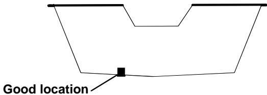 EAGLE SEAFINDER 480DF - Optional Speed Sensor Installation - 1