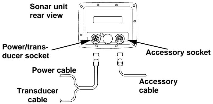EAGLE SEAFINDER 480DF - CAUTION: - 1