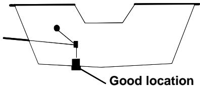 EAGLE SEAFINDER 480DF - NOTE: - 1