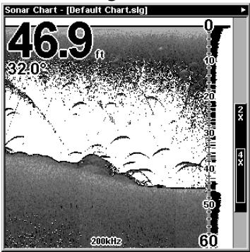 EAGLE SEAFINDER 480DF - To adjust the Grayline level: - 3