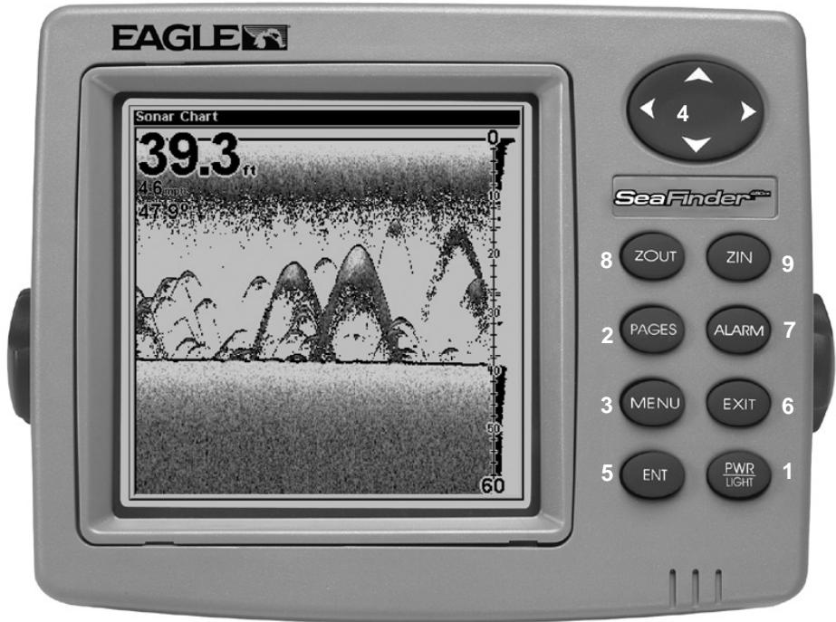 EAGLE SEAFINDER 480DF - Section 3: Basic Sonar Operation - 1