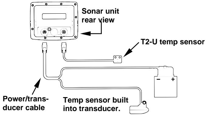 EAGLE SEAFINDER 480DF - NOTE: - 1