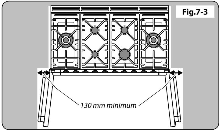 FALCON ELISE 110 - Déplacement de la cuisinière - 5