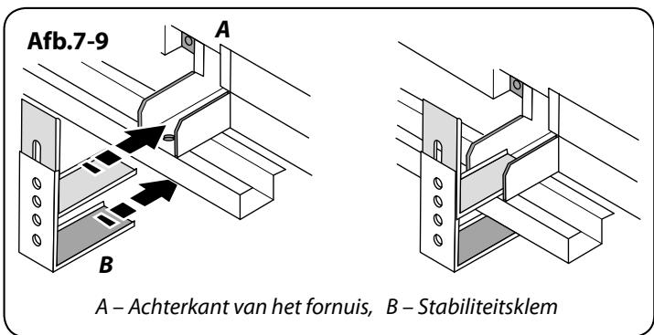 FALCON ELISE 110 - Controleer na afloop of het apparaat elektrisch veilig en gasdicht is. - 5