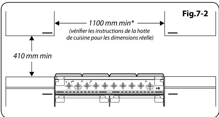 FALCON ELISE 110 SE 2 - Déplacement de la cuisinière - 4