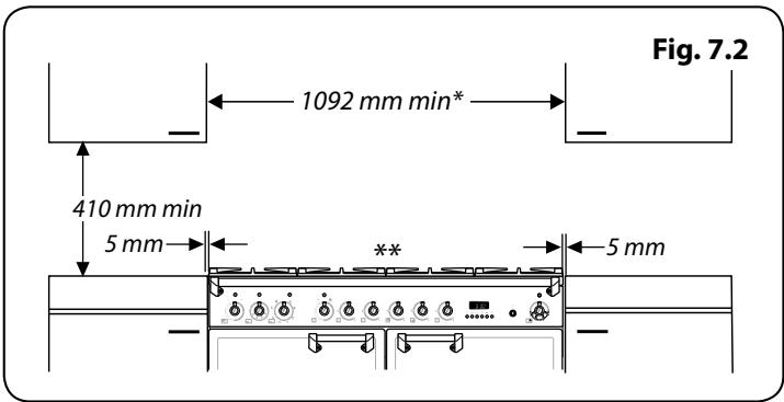 FALCON PIANO DE CUISSON CLASSIC DELUXE 110 - Déplacement de la Cuisinière - 4