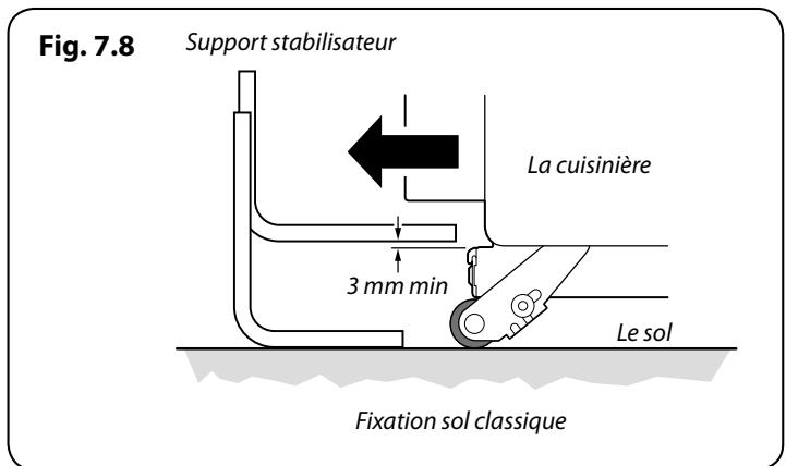 FALCON PIANO DE CUISSON CLASSIC DELUXE 110 - INSTALLATION - 4