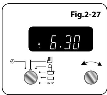 FALCON PROFESSIONAL FX90 MIXTE INOX - Setting the Minute Minder - 16