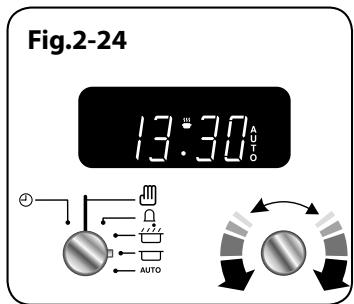 FALCON PROFESSIONAL FX90 MIXTE INOX - Setting the Minute Minder - 13