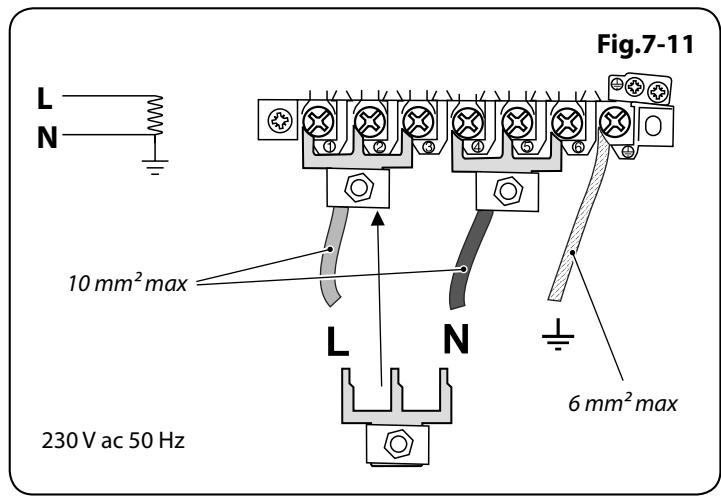 FALCON PROFESSIONAL FX90 MIXTE INOX - Repositioning the Cooker Following Connection - 1