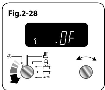 FALCON PROFESSIONAL FX90 MIXTE INOX - Setting the Minute Minder - 17