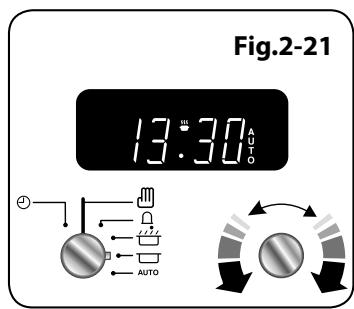 FALCON PROFESSIONAL FX90 MIXTE INOX - Setting the Minute Minder - 10