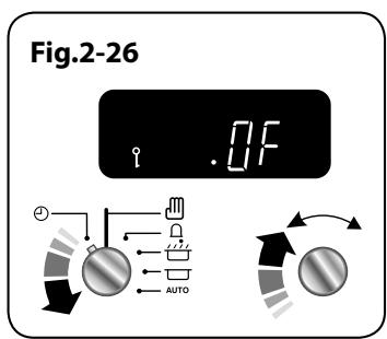 FALCON PROFESSIONAL FX90 MIXTE INOX - Setting the Minute Minder - 15