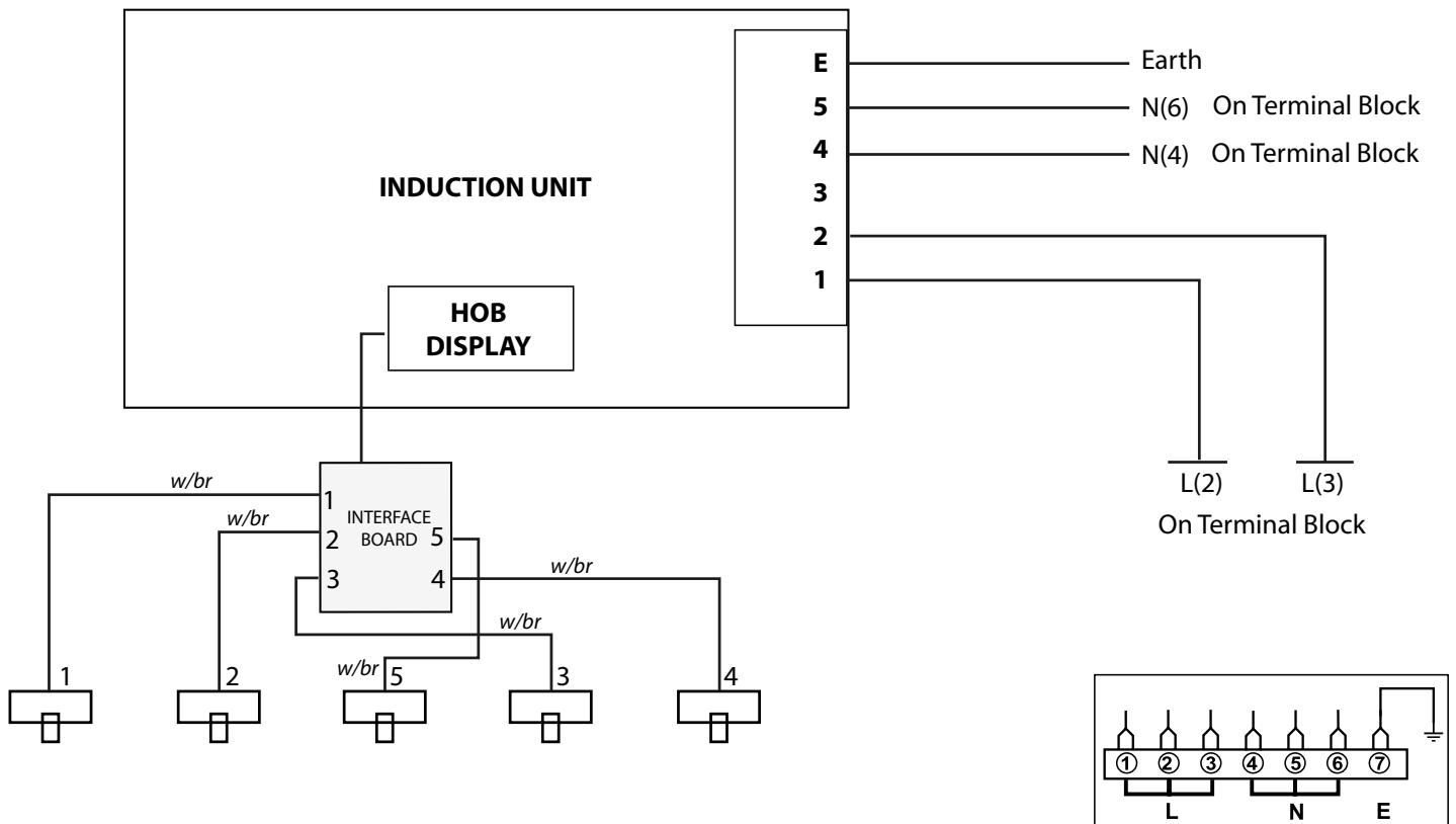 FALCON PROFESSIONAL FX90 MIXTE INOX - Induction Hob Circuit Diagram - 1