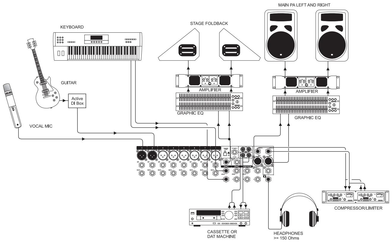 SOUNDCRAFT EFX8 - APPLICATIONS - 1