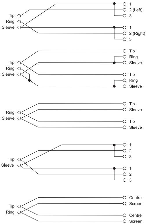 SOUNDCRAFT EFX8 - TYPICAL CONNECTING LEADS - 39