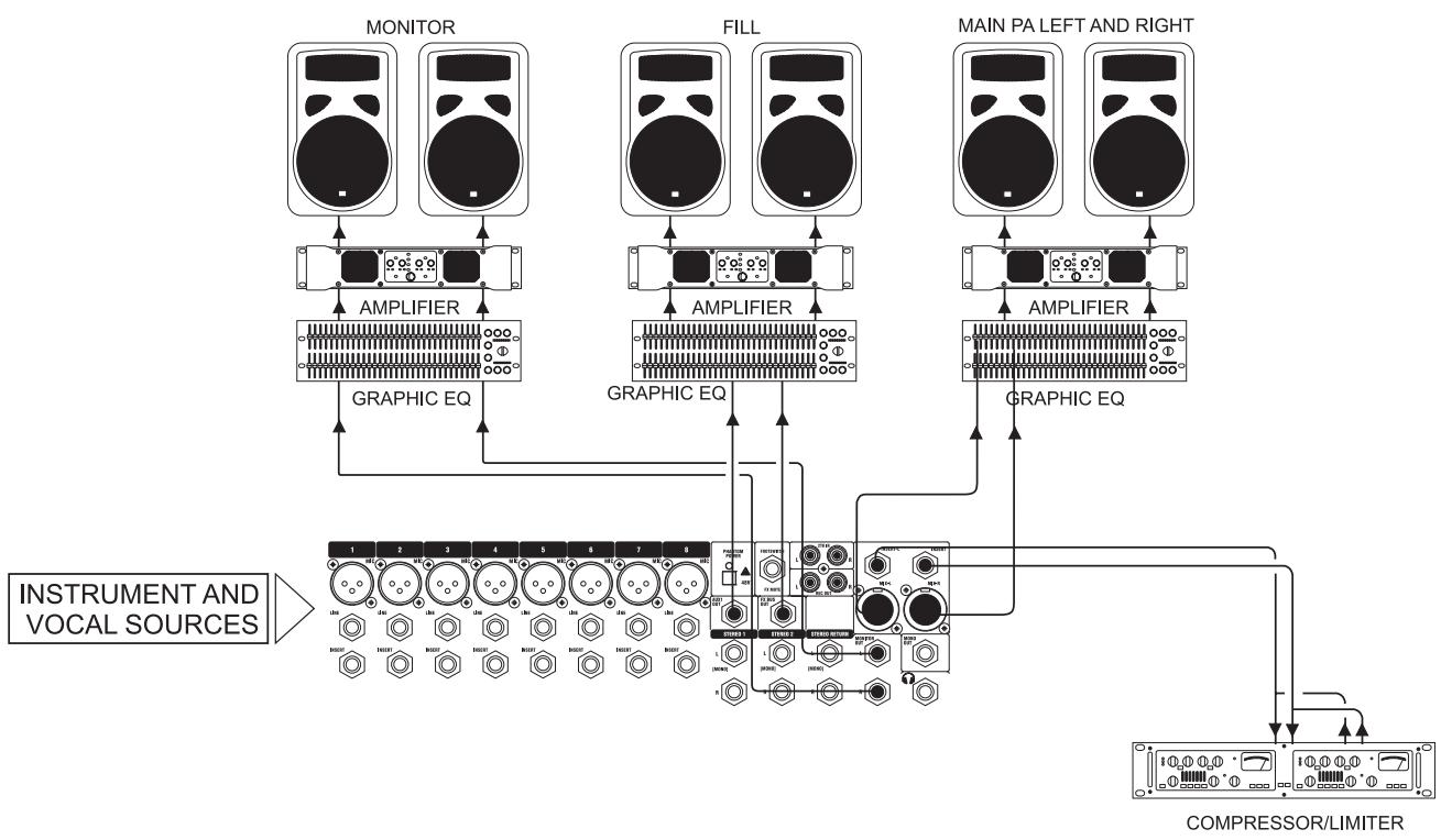 SOUNDCRAFT EFX8 - APPLICATION 2 - MULTISPEAKER APPLICATIONS - 1